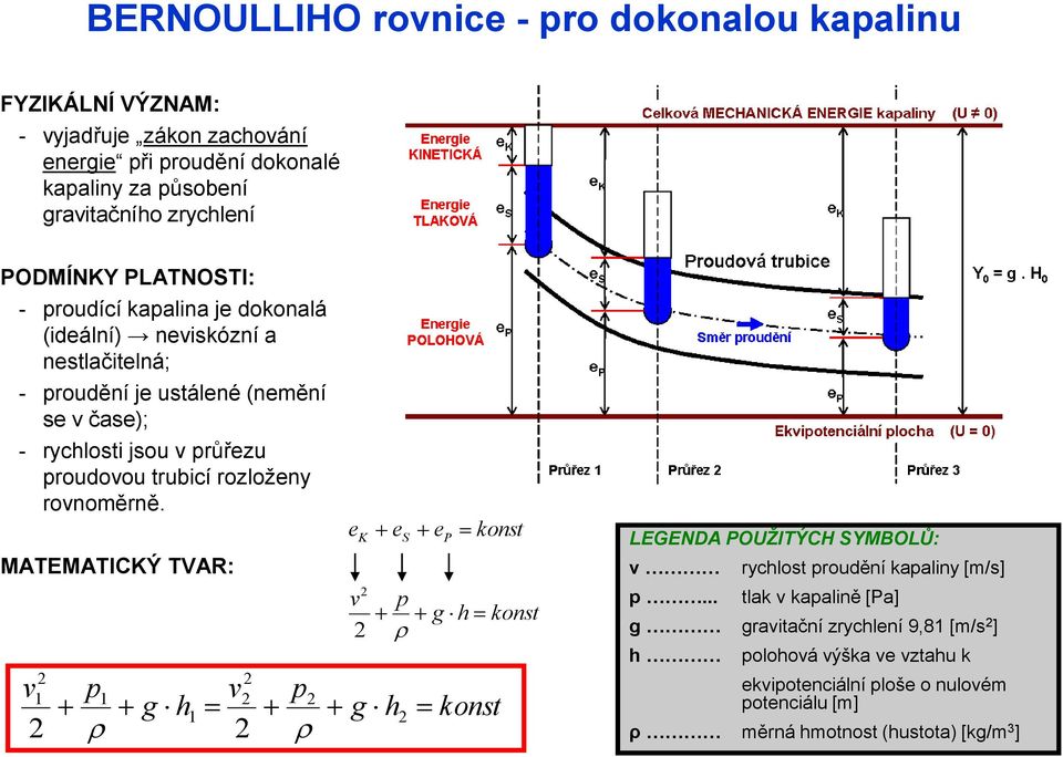 ČERPADLA Ing. Ondřej ZAVILA, Ph.D. - PDF Stažení zdarma