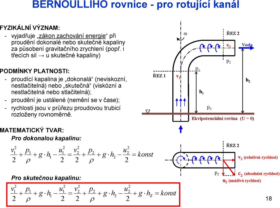 i třecích sil u skutečné kapaliny) PODMÍNKY PLATNOSTI: - proudící kapalina je dokonalá (neviskozní, nestlačitelná) nebo skutečná (viskózní a