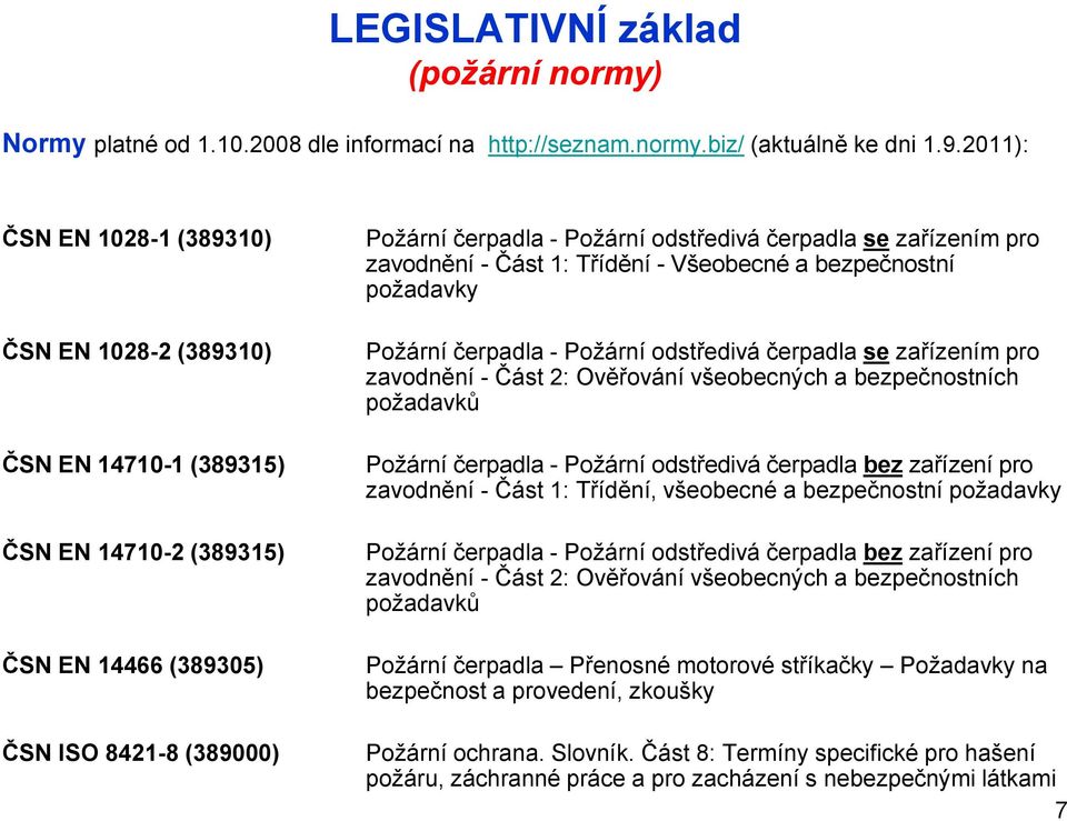 zařízením pro zavodnění - Část 1: Třídění - Všeobecné a bezpečnostní požadavky Požární čerpadla - Požární odstředivá čerpadla se zařízením pro zavodnění - Část : Ověřování všeobecných a