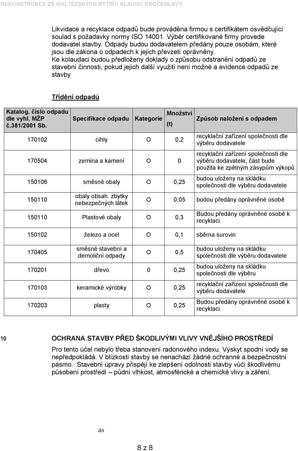 Ke kolaudaci budou předloženy doklady o způsobu odstranění odpadů ze stavební činnosti, pokud jejich další využití není možné a evidence odpadů ze stavby Katalog. číslo odpadu dle vyhl. MŽP č.