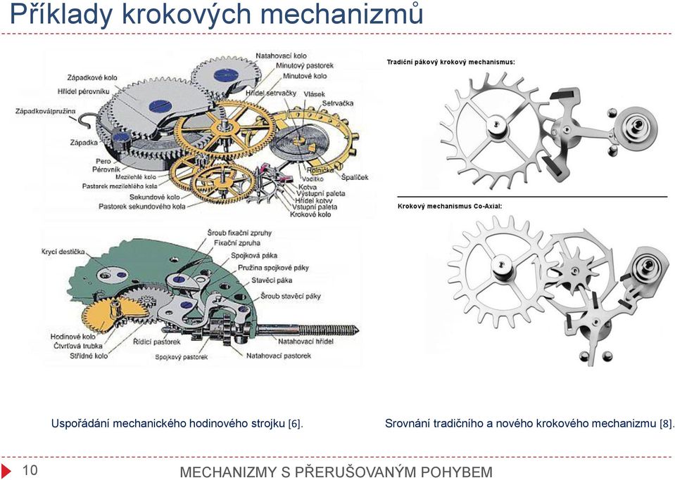 Srovnání tradičního a nového krokového