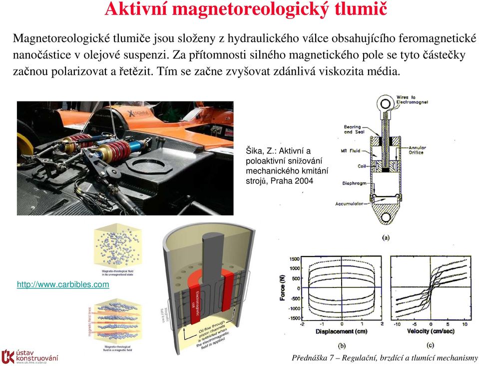 Za přítomnosti silného magnetického pole se tyto částečky začnou polarizovat a řetězit.