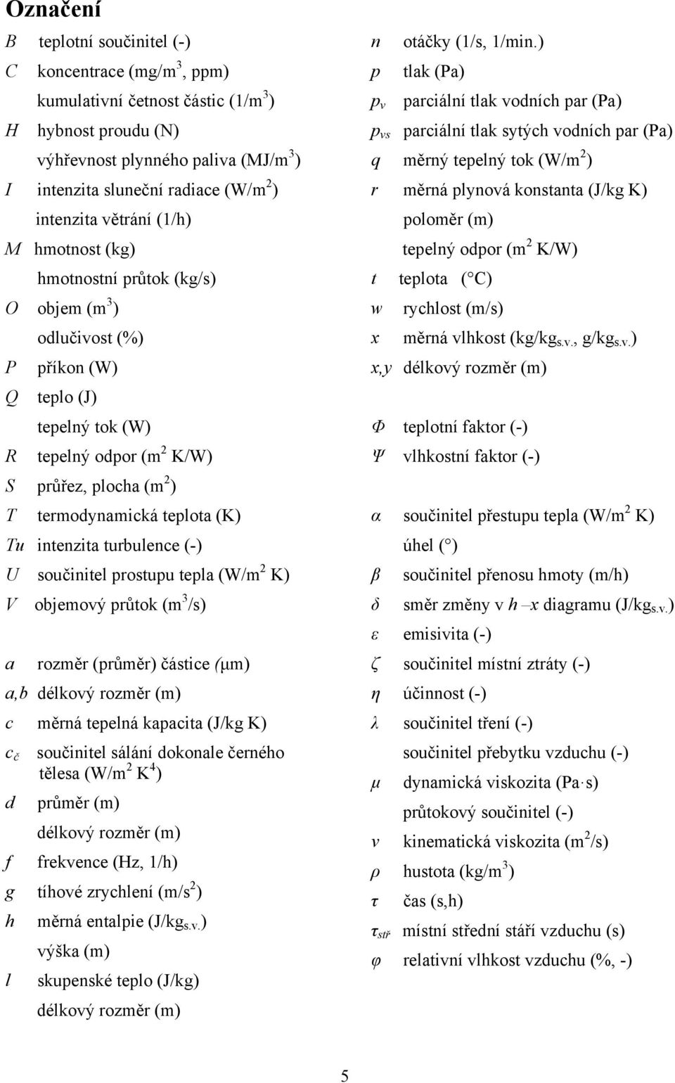 termodynamická teplota (K) Tu intenzita turbulence (-) U součinitel prostupu tepla (W/m 2 K) V objemový průtok (m 3 /s) a rozměr (průměr) částice (µm) a,b délkový rozměr (m) c měrná tepelná kapacita