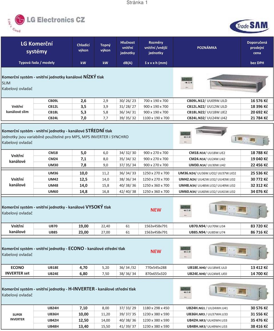 UE2 20 692 K CB24L 7,0 7,7 39/ 35/ 32 1100 x 190 x 700 CB24L.N32/ UU24W.