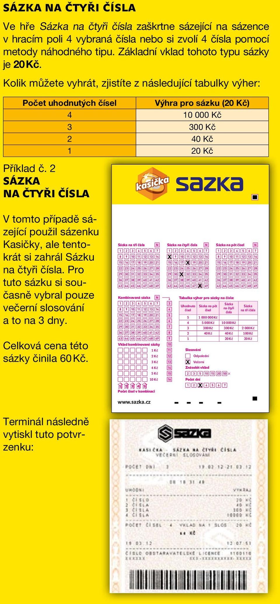 2 SÁZKA NA čtyři ČÍSLA V tomto případě sázející použil sázenku Kasičky, ale tentokrát si zahrál Sázku na čtyři čísla. Pro tuto sázku si současně vybral pouze večerní slosování a to na 3 dny.