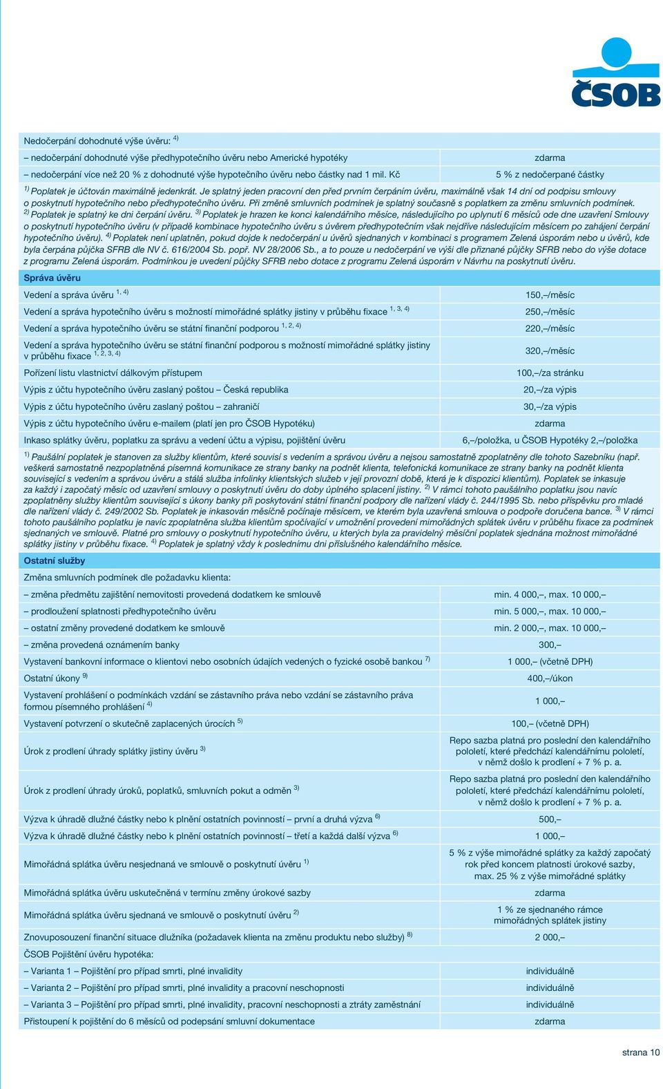 Je splatný jeden pracovní den před prvním čerpáním úvěru, maximálně však 14 dní od podpisu smlouvy o poskytnutí hypotečního nebo předhypotečního úvěru.