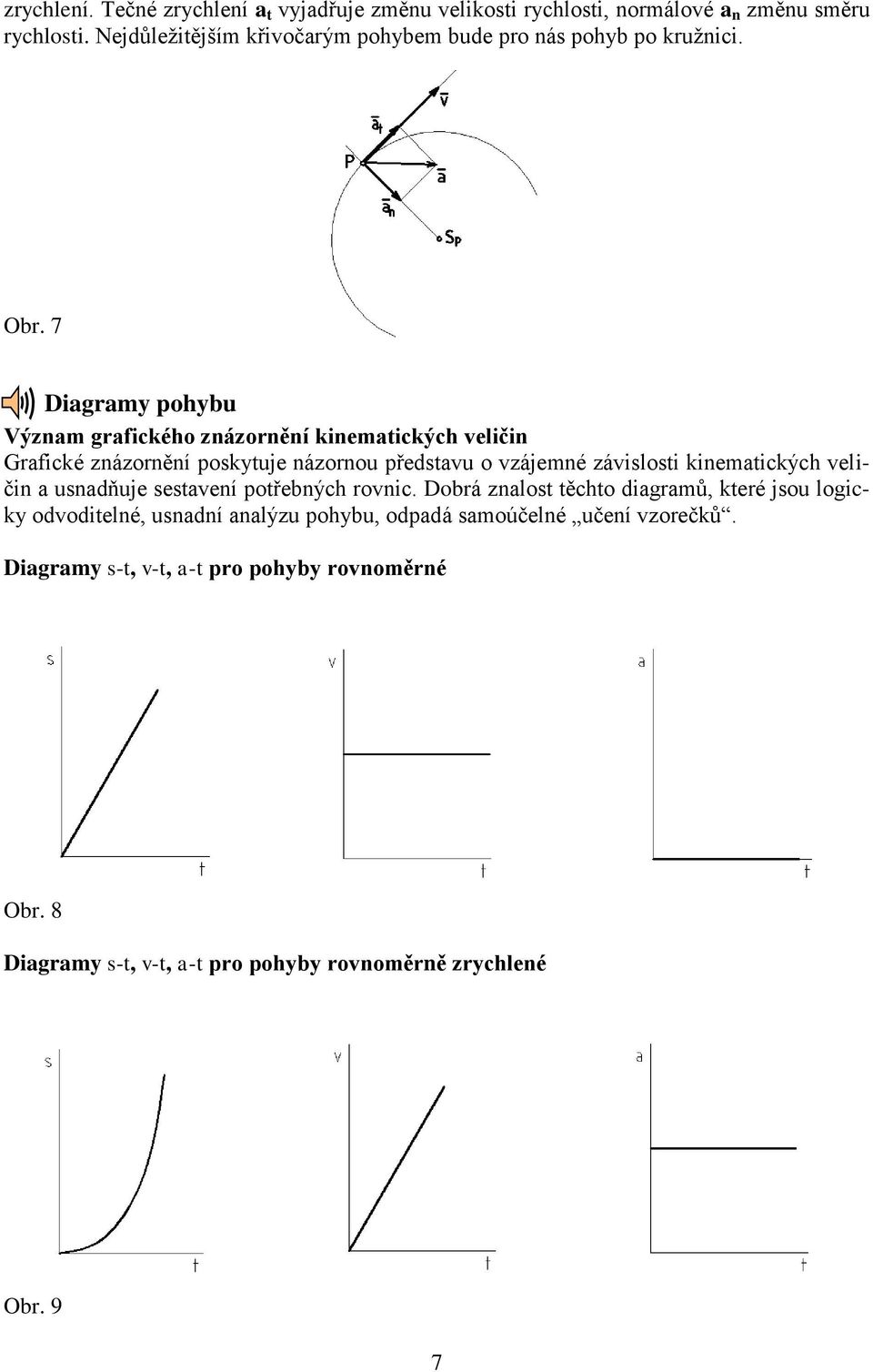 7 Diagramy pohybu Význam grafického znázornění kinematických veličin Grafické znázornění poskytuje názornou představu o vzájemné závislosti kinematických