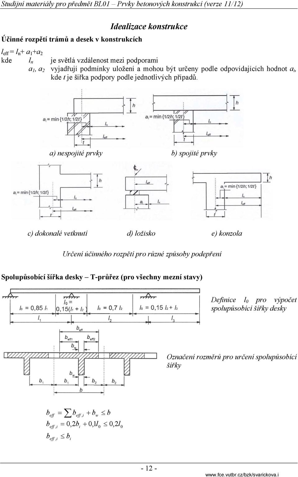 a) nespojité prvky b) spojité prvky c) dokonalé vetknutí d) ložisko e) konzola Určení účinného rozpětí pro různé způsoby podepření Spolupůsobící šířka desky