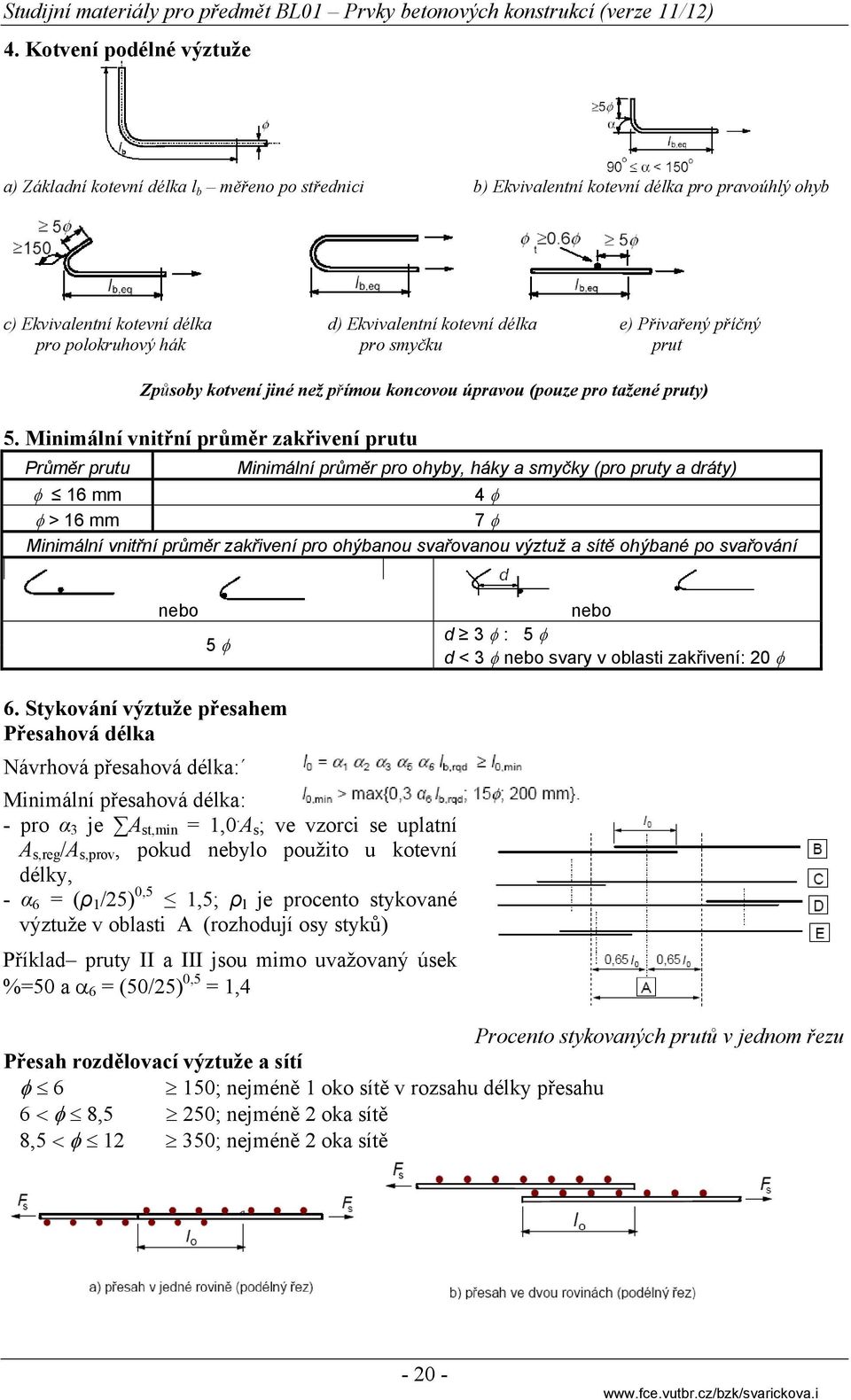 Minimální vnitřní průměr zakřivení prutu Průměr prutu Minimální průměr pro ohyby, háky a smyčky (pro pruty a dráty) 16 mm 4 > 16 mm 7 Minimální vnitřní průměr zakřivení pro ohýbanou svařovanou výztuž