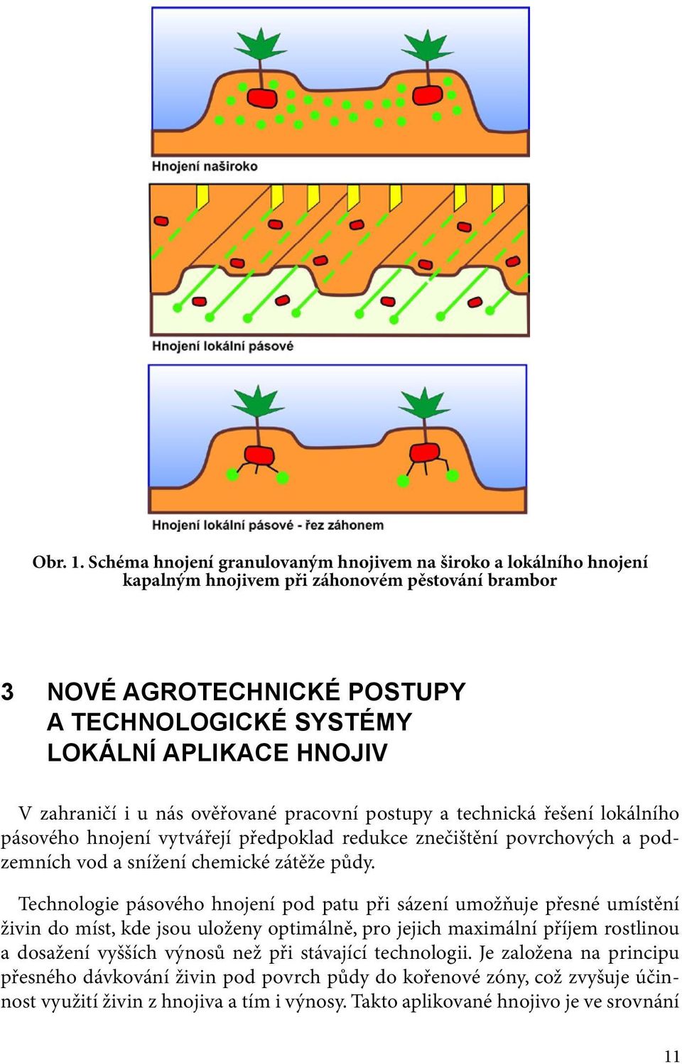 zahraničí i u nás ověřované pracovní postupy a technická řešení lokálního pásového hnojení vytvářejí předpoklad redukce znečištění povrchových a podzemních vod a snížení chemické zátěže půdy.