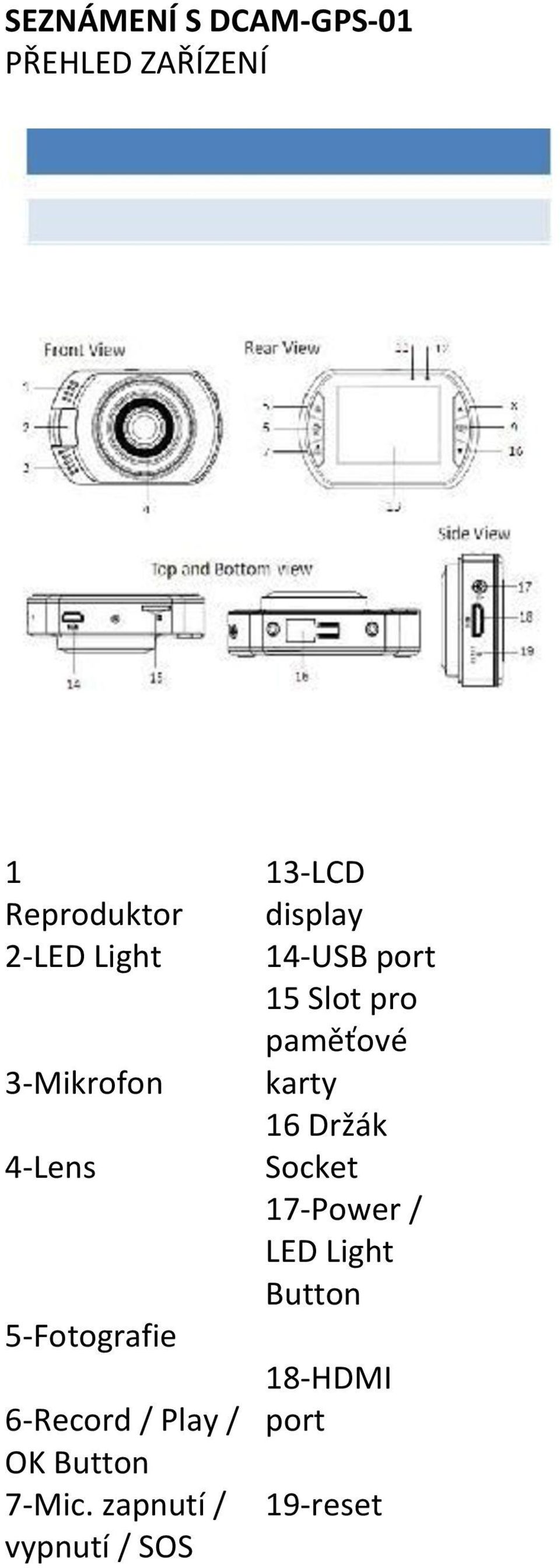zapnutí / vypnutí / SOS 13-LCD display 14-USB port 15 Slot pro