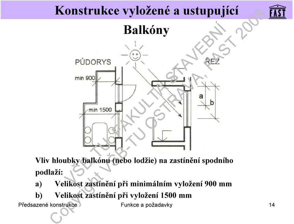 minimálním vyložení 900 mm b) Velikost zastíněnípři