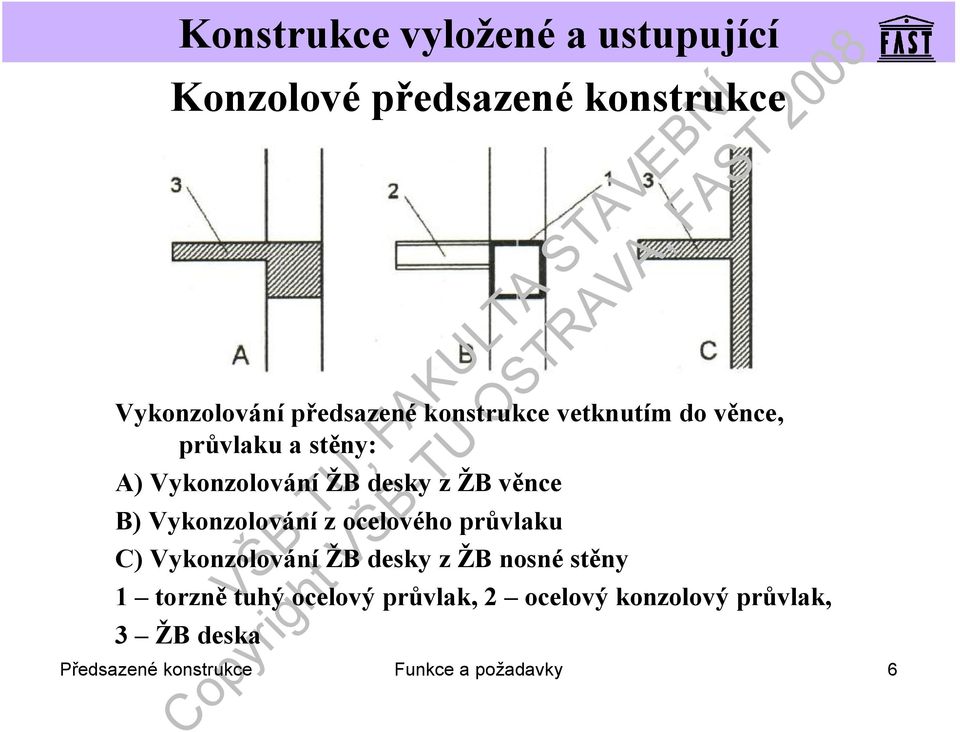 ocelového průvlaku C) Vykonzolování ŽB desky z ŽB nosné stěny 1 torzně tuhý ocelový