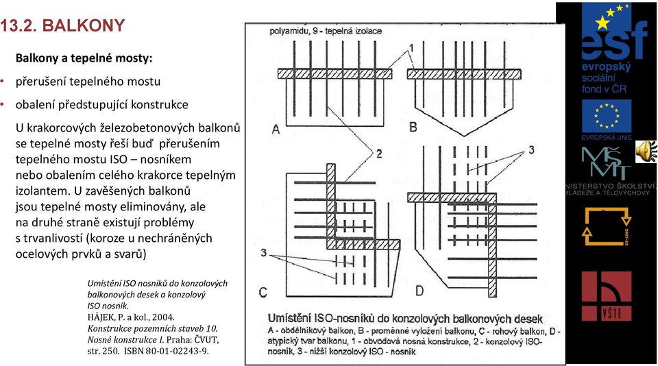 U zavěšených balkonů jsou tepelné mosty eliminovány, ale na druhé straně existují problémy s trvanlivostí (koroze u nechráněných ocelových prvků a