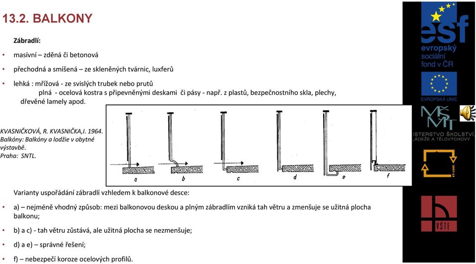 Balkóny: Balkóny a lodžie v obytné výstavbě. Praha: SNTL.