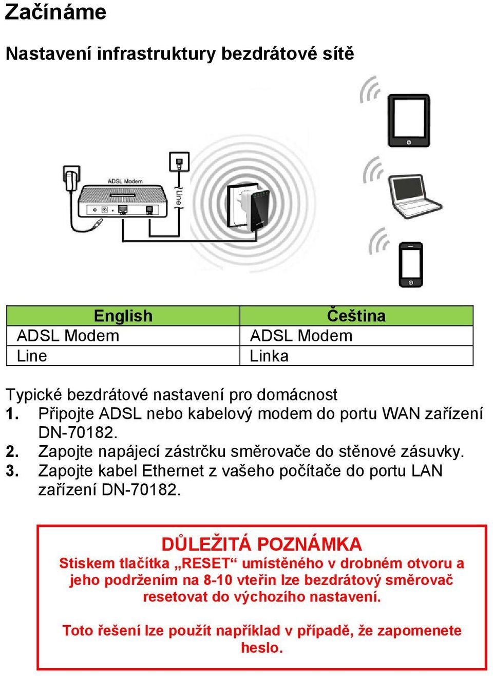 Zapojte kabel Ethernet z vašeho počítače do portu LAN zařízení DN-70182.