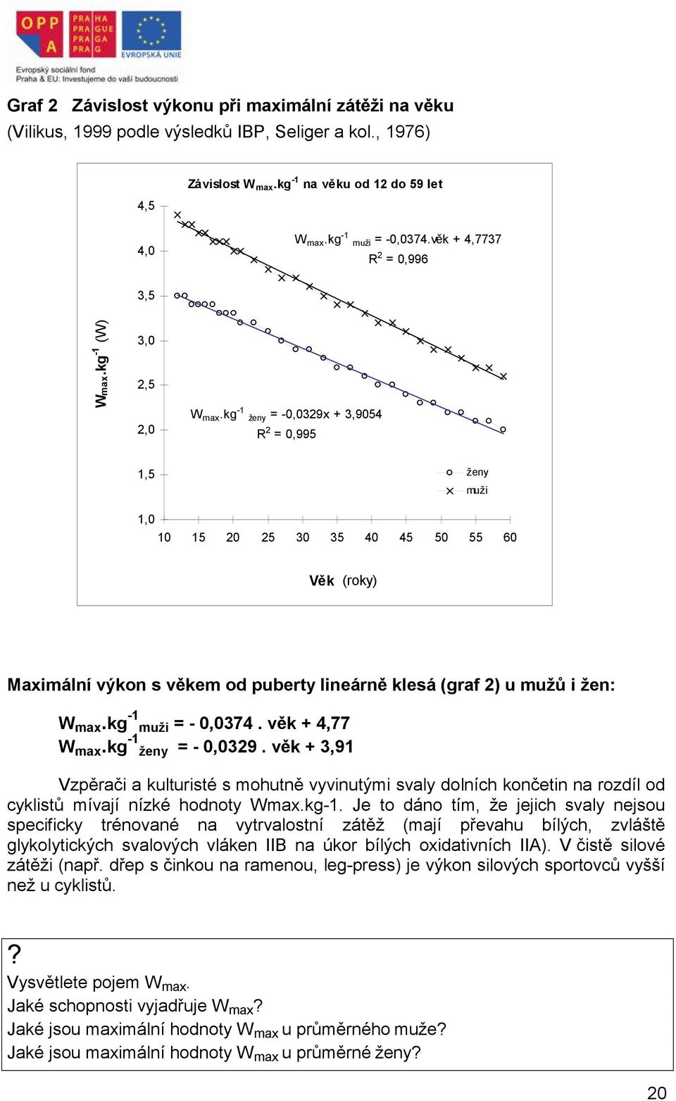 kg -1 ženy = -0,0329x + 3,9054 R 2 = 0,995 1,5 ženy muži 1,0 10 15 20 25 30 35 40 45 50 55 60 Věk (roky) Maximální výkon s věkem od puberty lineárně klesá (graf 2) u mužů i žen: W max.