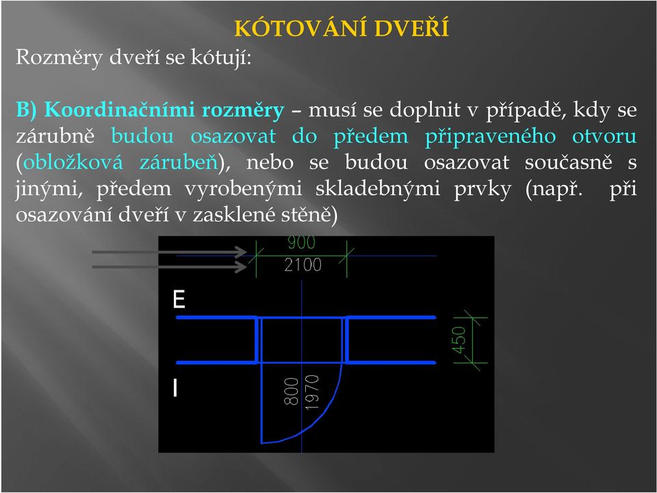 otvoru (obložková zárubeň), nebo se budou osazovat současně s jinými,