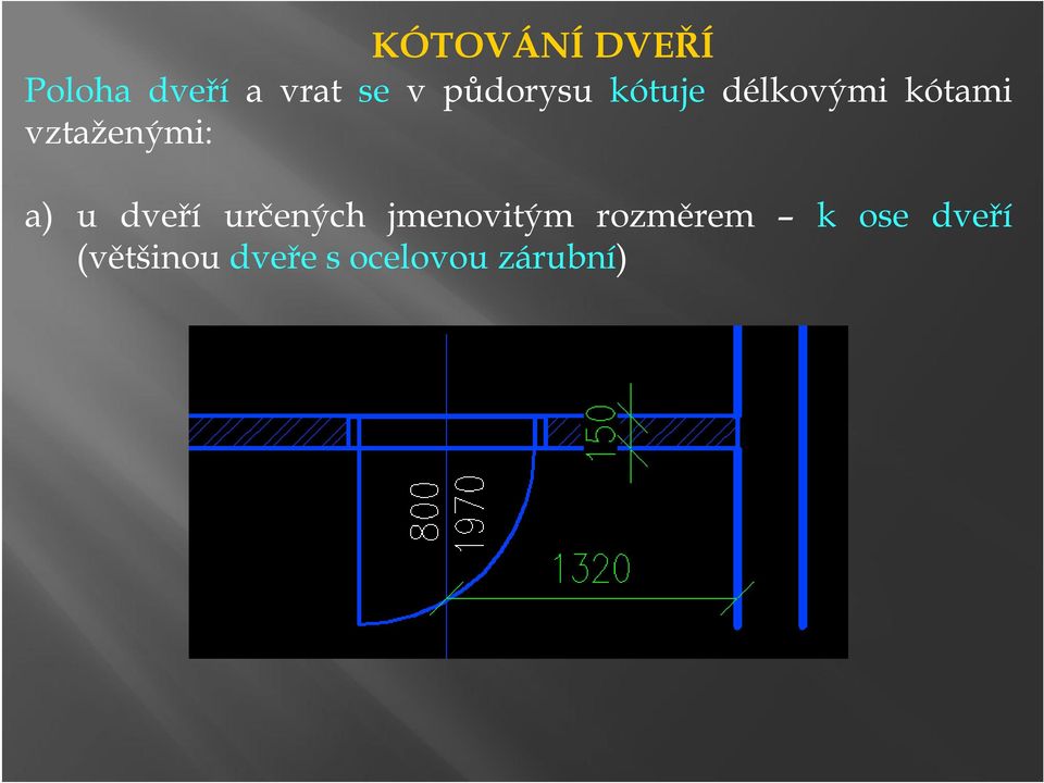 vztaženými: a) u dveří určených jmenovitým