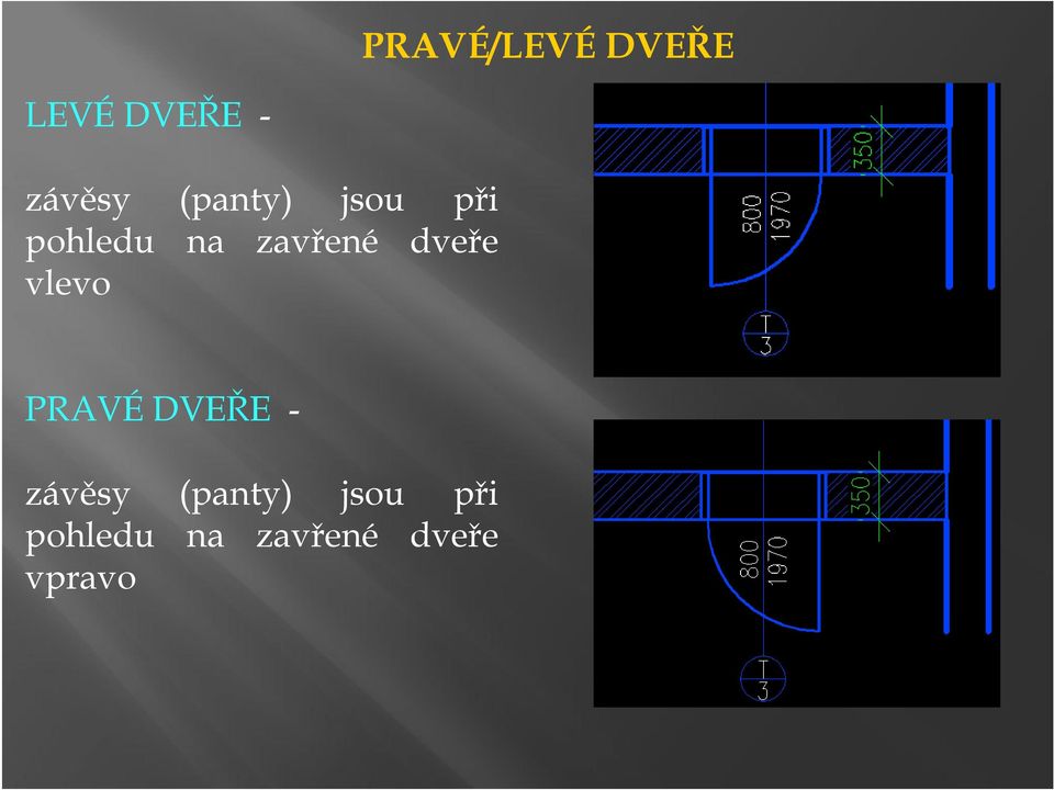 dveře vlevo PRAVÉ DVEŘE - závěsy 