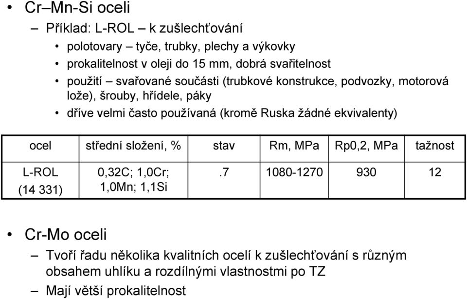 žádné ekvivalenty) ocel střední složení, % stav Rm, MPa Rp0,2, MPa tažnost L-ROL (14 331) 0,32C; 1,0Cr; 1,0Mn; 1,1Si.