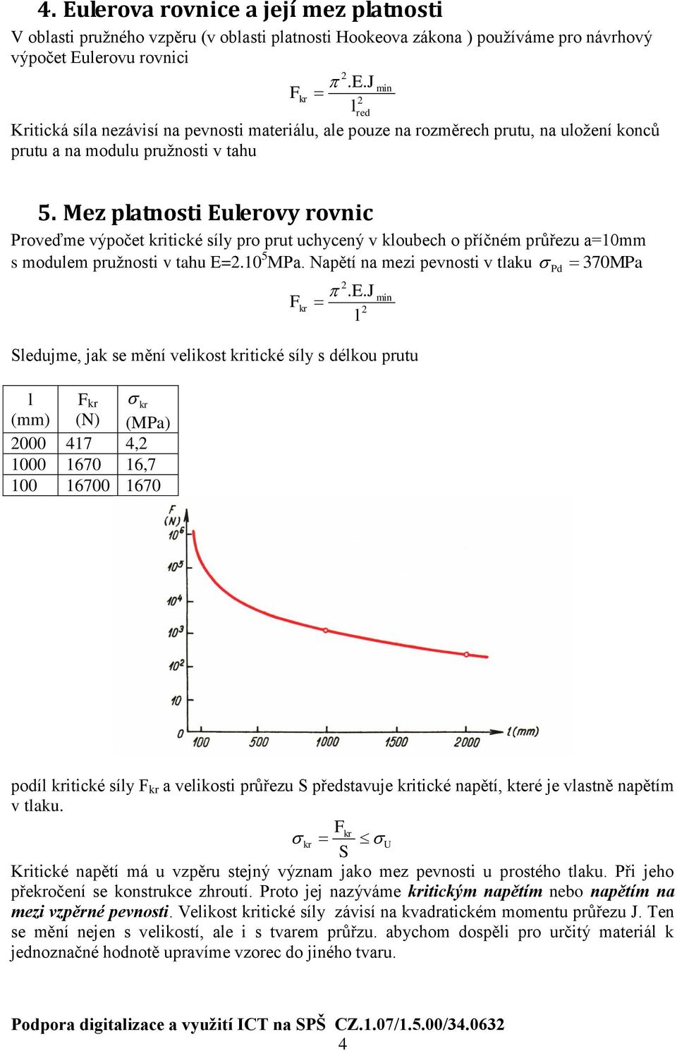 lerovy rovnic Proveďme výpočet itické síly pro prut uchycený v kloubech o příčném průřezu a=10mm s modulem pružnosti v tahu E=