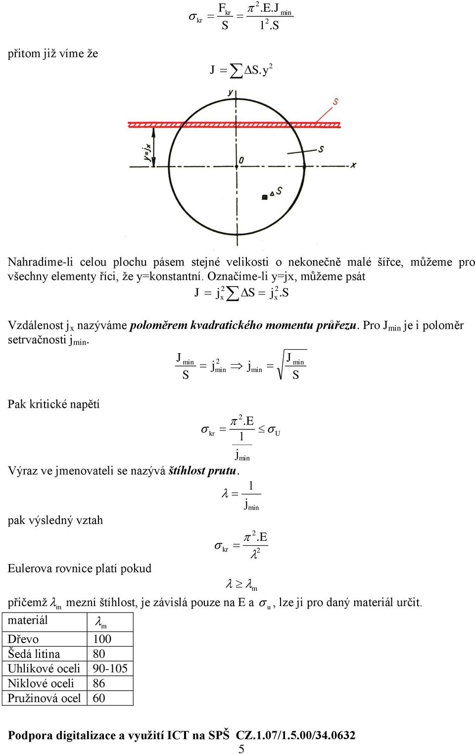 E U l j Výraz ve jmenovateli se nazývá štíhlost prutu. l pak výsledný vztah Eulerova rovnice platí pokud j j.