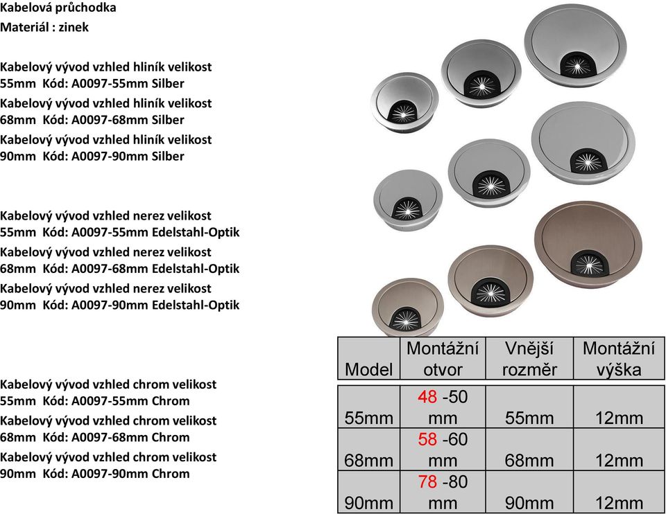 Kabelový vývod vzhled nerez velikost 90mm Kód: A0097-90mm Edelstahl-Optik Kabelový vývod vzhled chrom velikost 55mm Kód: A0097-55mm Chrom Kabelový vývod vzhled chrom velikost 68mm Kód: