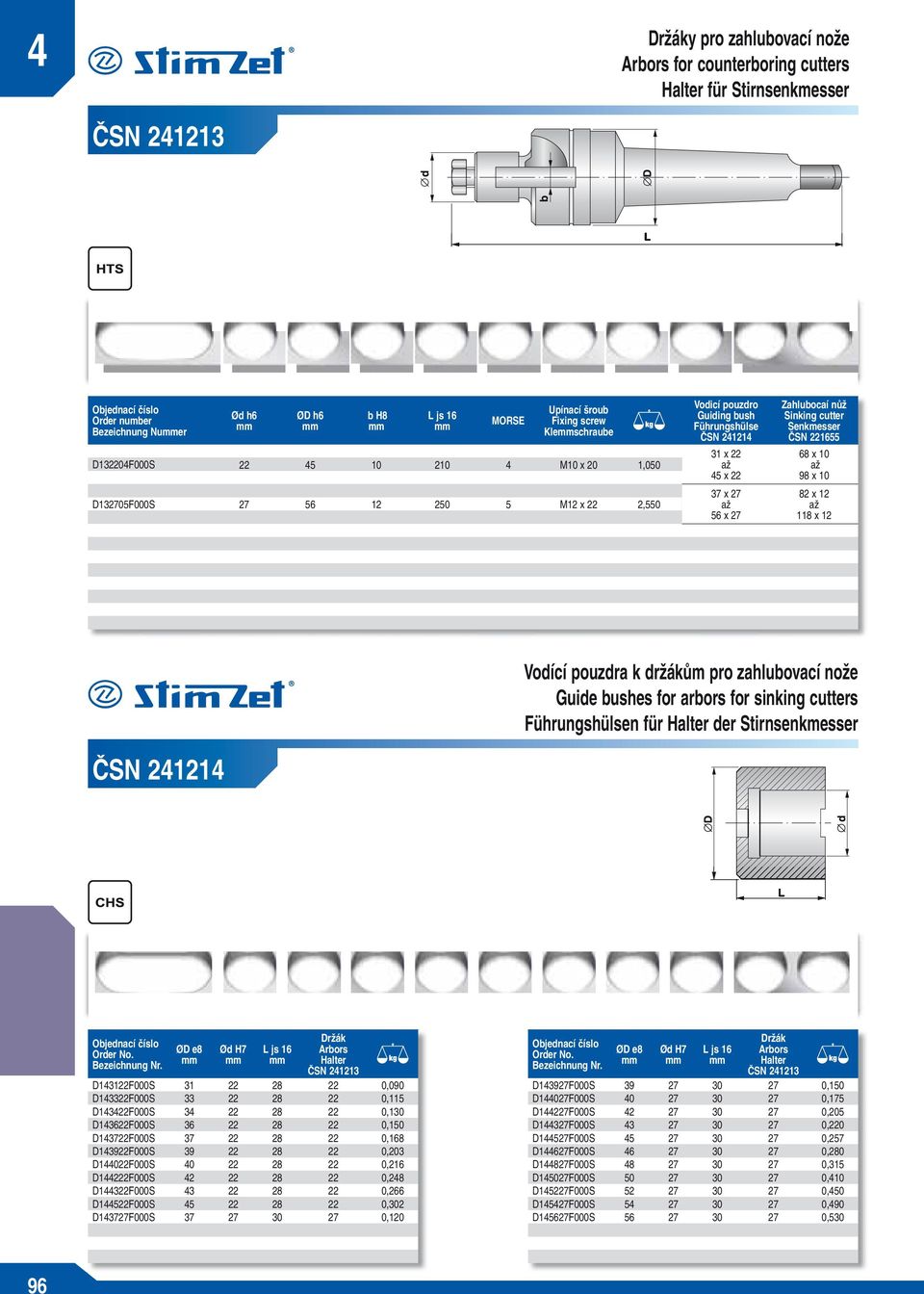 nůž Sinking cutter Senkmesser ČSN 221655 68 x 10 až 98 x 10 82 x 12 až 118 x 12 Vodící pouzdra k držákům pro zahlubovací nože Guide bushes for arbors for sinking cutters Führungshülsen für Halter der