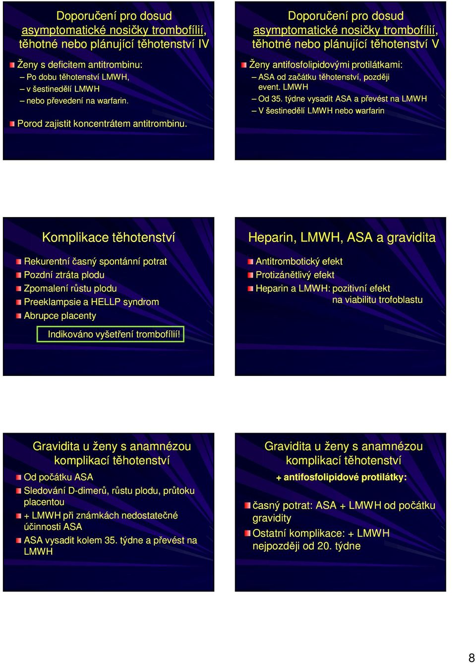 Doporučení pro dosud asymptomatické nosičky trombofílií, těhotné nebo plánující těhotenství V Ženy antifosfolipidovými protilátkami: ASA od začátku těhotenství, později event. LMWH Od 35.