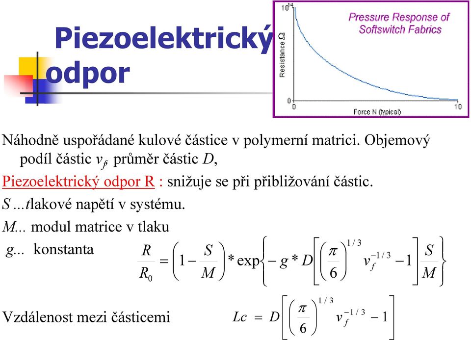 přibližování částic. S...tlakové napětí v systému. M... modul matrice v tlaku g.