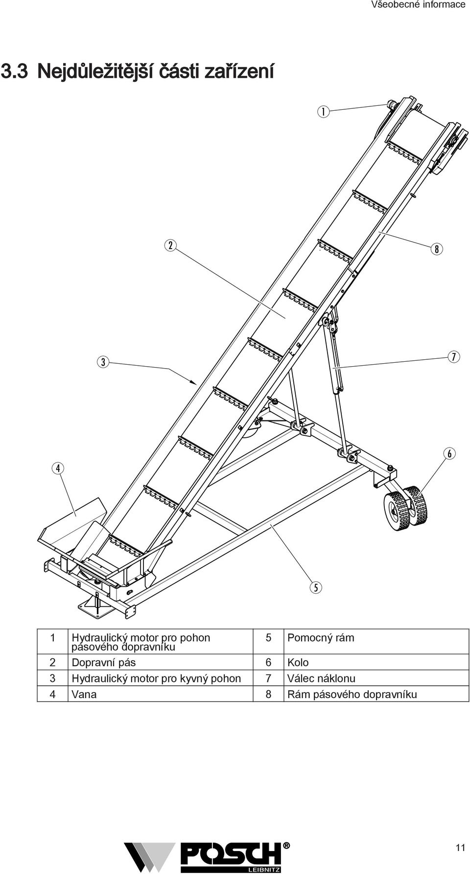 Hydraulický motor pro pohon pásového dopravníku 2 Dopravní