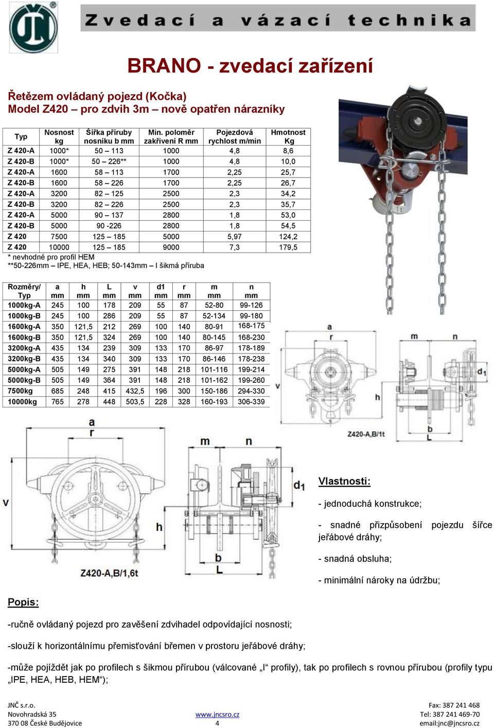 Z 420-A 3200 82 125 2500 2,3 34,2 Z 420-B 3200 82 226 2500 2,3 35,7 Z 420-A 5000 90 137 2800 1,8 53,0 Z 420-B 5000 90-226 2800 1,8 54,5 Z 420 7500 125 185 5000 5,97 124,2 Z 420 10000 125 185 9000 7,3