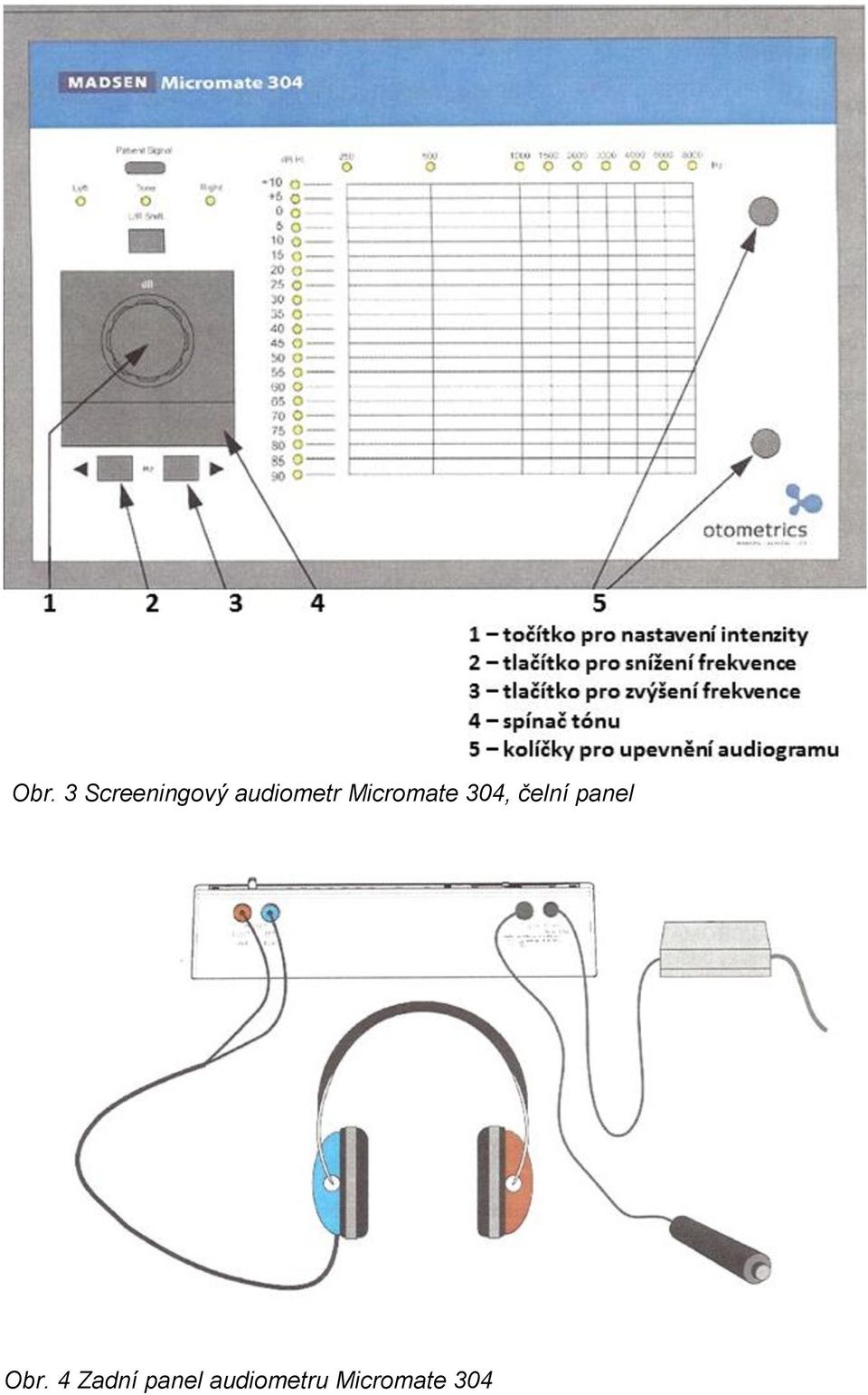 čelní panel Obr.