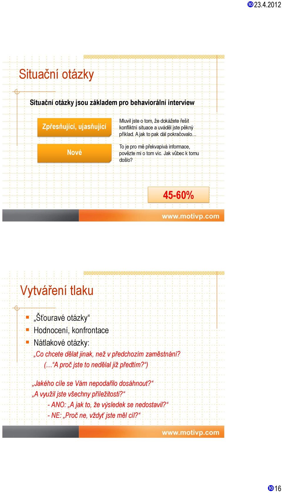 45-60% Vytváření tlaku Šťouravé otázky Hodnocení, konfrontace Nátlakové otázky: Co chcete dělat jinak, než v předchozím zaměstnání?