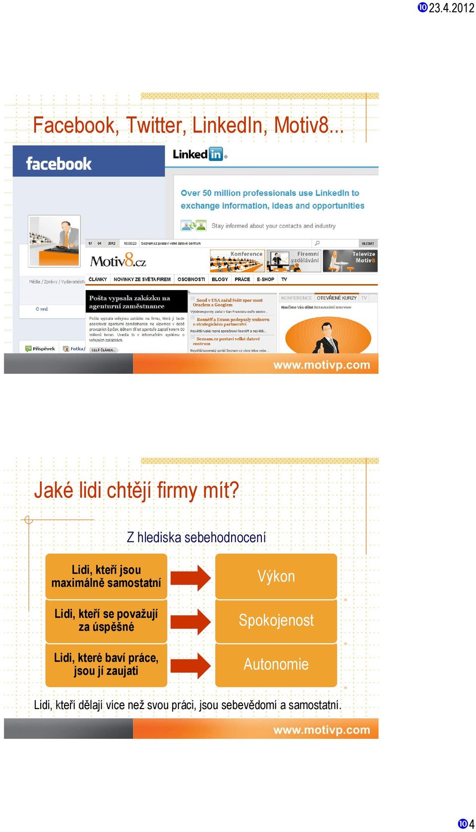 se považují za úspěšné Lidi, které baví práce, jsou jí zaujati Výkon