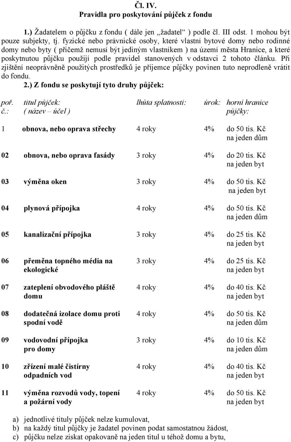 stanovených v odstavci 2 tohoto článku. Při zjištění neoprávněně použitých prostředků je příjemce půjčky povinen tuto neprodleně vrátit do fondu. 2.) Z fondu se poskytují tyto druhy půjček: poř.