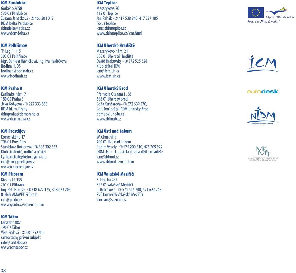 cz www.ddmpraha.cz ICM Prostějov Komenského 17 796 01 Prostějov Stanislava Rotterová - 582 302 553 Klub studentů, rodičů a přátel Cyrilometodějského gymnázia icm@cmg.prostejov.cz www.icmprostejov.