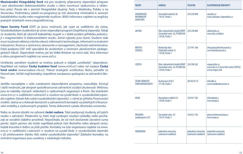 Bližší informace najdete na anglicky psaných stránkách www.visegradfund.org.