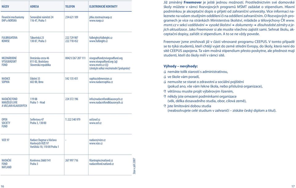 naep.cz 222 729 987 222 718 452 fulbright@fulbright.cz www.fulbright.cz 00421/267 207 111 visegradfund@visegradfund.org www.visegradfund.org (aj) www.msmt.