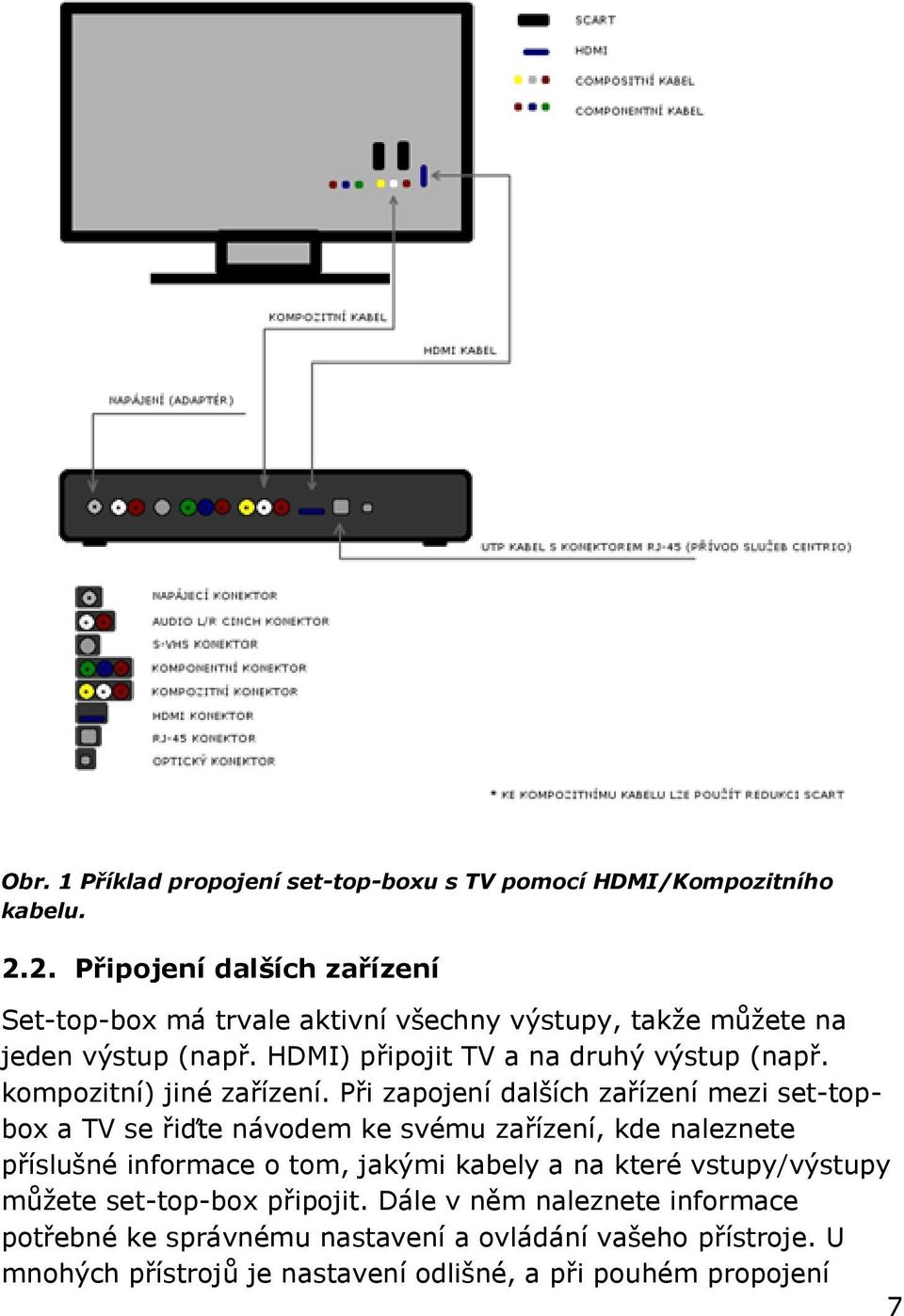 HDMI) připojit TV a na druhý výstup (např. kompozitní) jiné zařízení.