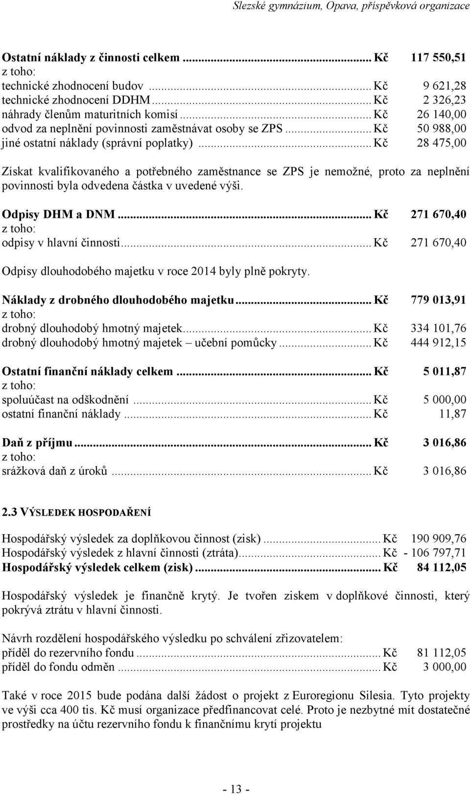 .. Kč 117 55,51 9 621,28 2 326,23 26 14, 5 988, 28 475, Získat kvalifikovaného a potřebného zaměstnance se ZPS je nemožné, proto za neplnění povinnosti byla odvedena částka v uvedené výši.