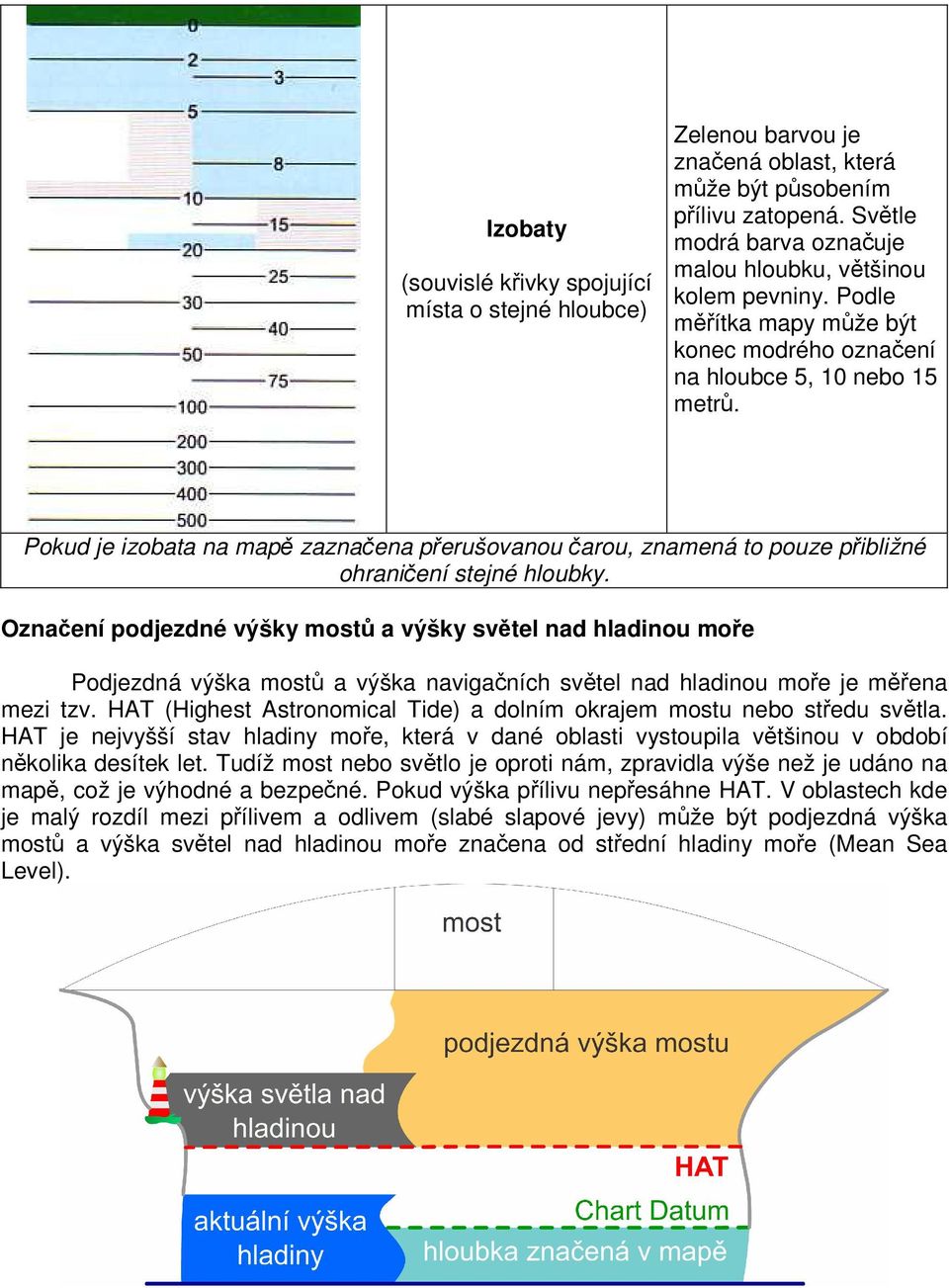 Pokud je izobata na mapě zaznačena přerušovanou čarou, znamená to pouze přibližné ohraničení stejné hloubky.