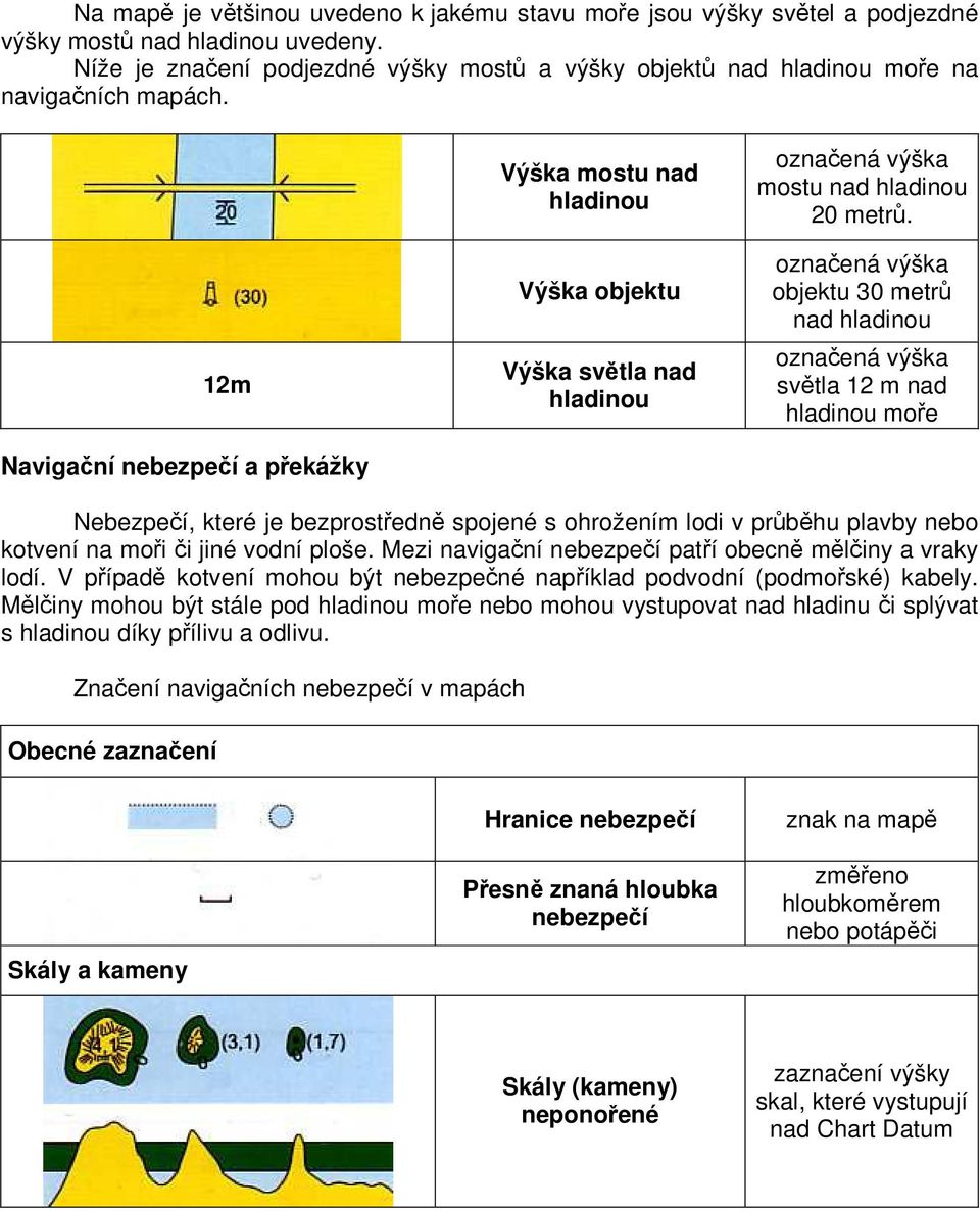 12m Navigační nebezpečí a překážky Výška objektu Výška světla nad hladinou označená výška objektu 30 metrů nad hladinou označená výška světla 12 m nad hladinou moře Nebezpečí, které je bezprostředně