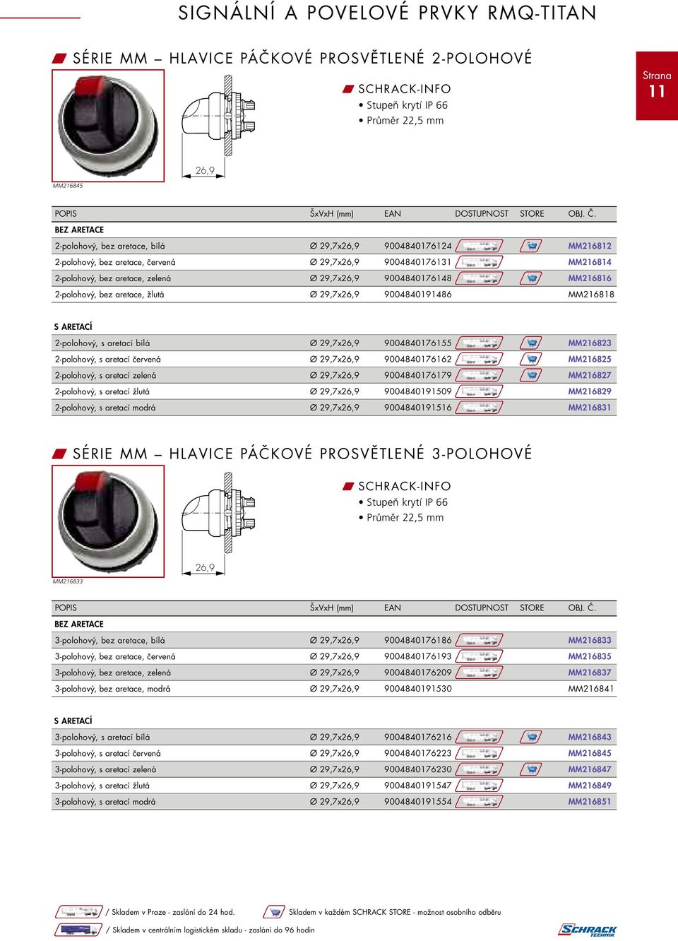 Ø 29,7x26,9 9004840176131 MM216814 2-polohový, bez aretace, zelená Ø 29,7x26,9 9004840176148 MM216816 2-polohový, bez aretace, žlutá Ø 29,7x26,9 9004840191486 MM216818 S ARETACÍ 2-polohový, s aretací