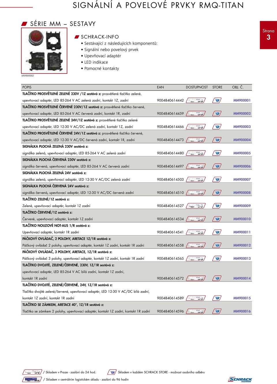 230V/1Z sestává z: prosvětlené tlačítko červené, upevňovací adaptér, LED 85-264 V AC červená zadní, kontakt 1R, zadní 9004840614459 MM900002 TLAČÍTKO PROSVĚTLENÉ ZELENÉ 24V/1Z sestává z: prosvětlené