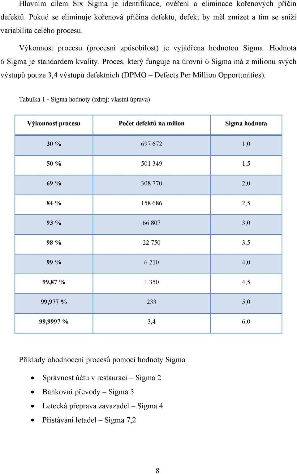 Proces, který funguje na úrovni 6 Sigma má z milionu svých výstupů pouze 3,4 výstupů defektních (DPMO Defects Per Million Opportunities).