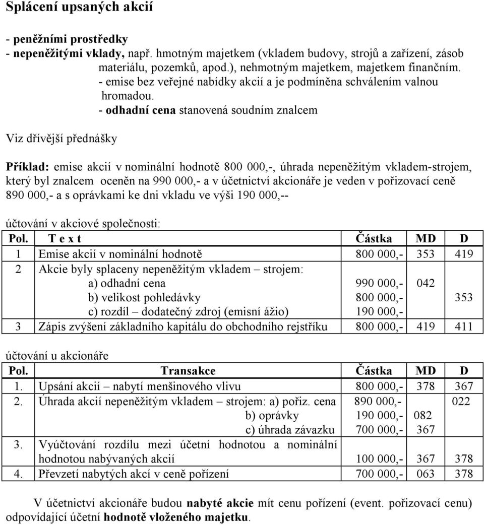 - odhadní cena stanovená soudním znalcem Viz dřívější přednášky Příklad: emise akcií v nominální hodnotě 800 000,-, úhrada nepeněžitým vkladem-strojem, který byl znalcem oceněn na 990 000,- a v