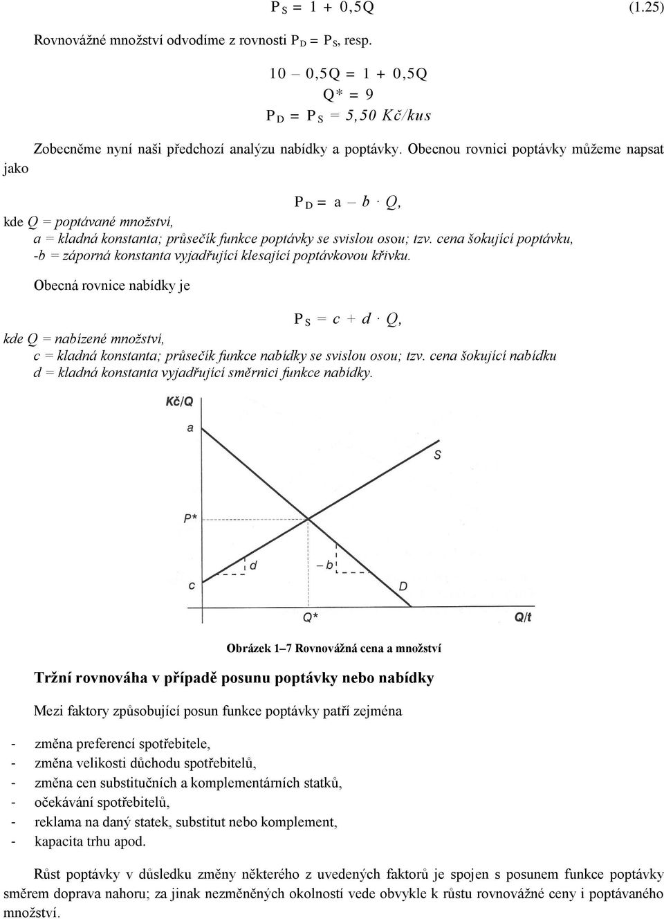 cena šokující poptávku, -b = záporná konstanta vyjadřující klesající poptávkovou křivku.