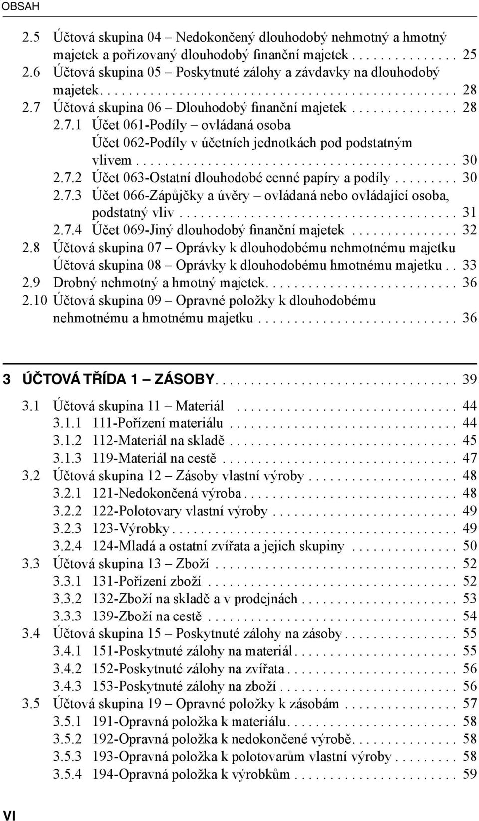 .. 30 2.7.3 Účet 066-Zápůjčky a úvěry ovládaná nebo ovládající osoba, podstatný vliv... 31 2.7.4 Účet 069-Jiný dlouhodobý finanční majetek... 32 2.